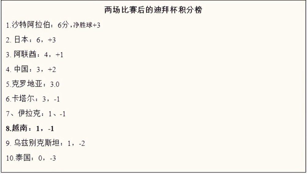 巴黎主席纳赛尔认为西蒙斯可以在球队中扮演重要角色，他让西蒙斯今夏回归巴黎，同时也是为姆巴佩的可能离队做准备。